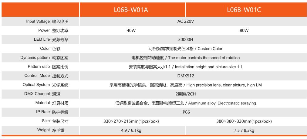 1657006250941068.jpg 1657006250941068.jpg